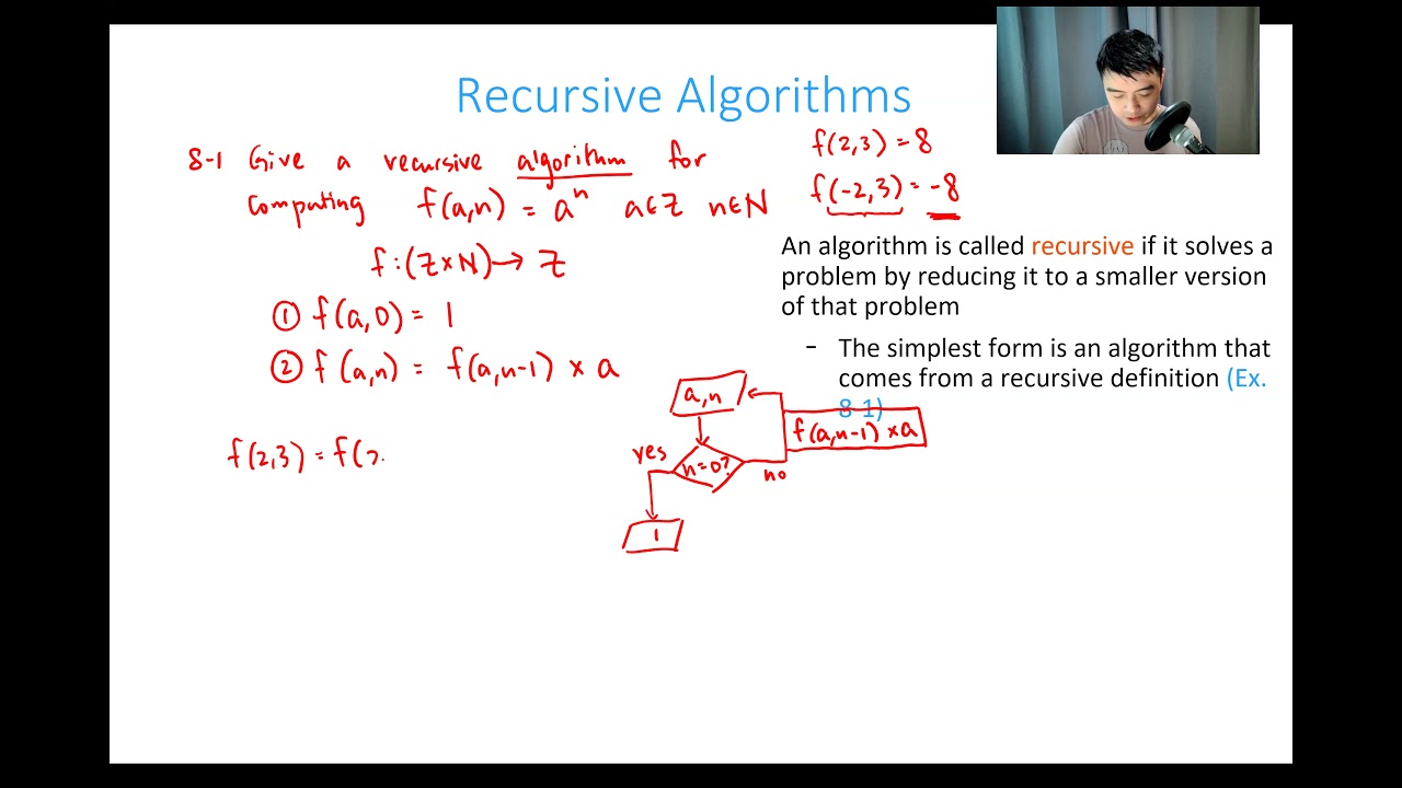 Types of Functions