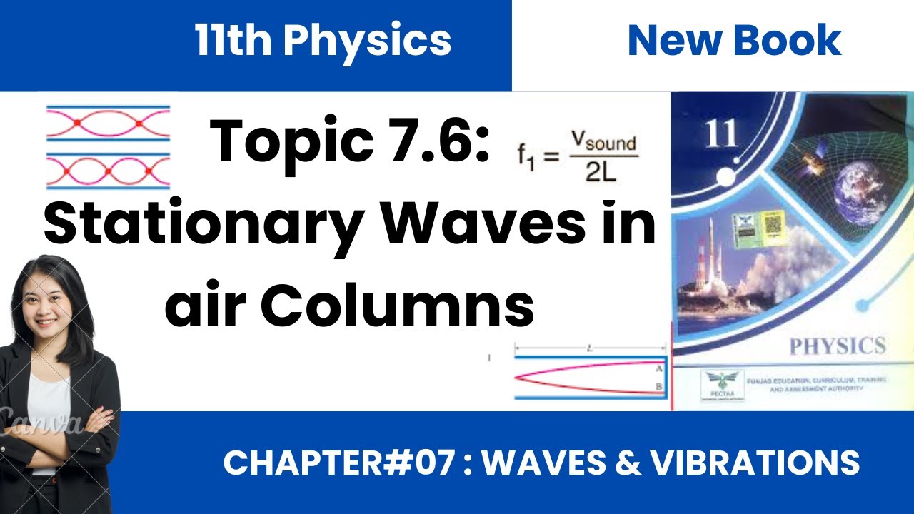 Stationary Waves in Organ Pipe class 11 | 11th Class Physics New Book Unit 7 waves & vibrations