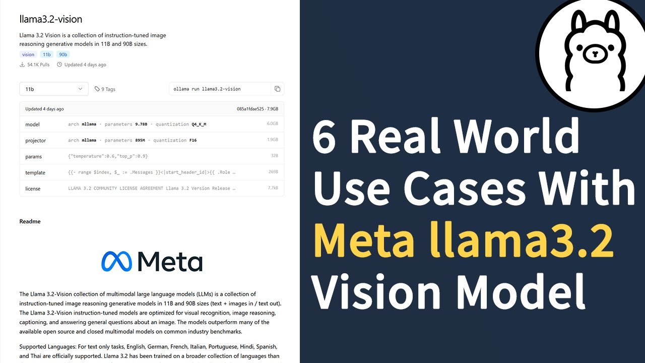 6 Incredibly Useful Use Case Using Meta llama 3.2 Vision Model In Ollama