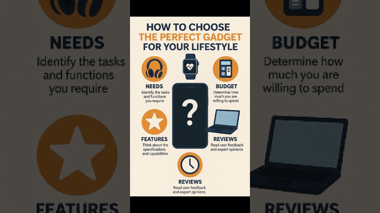 How to Choose the Perfect Gadget for Your Lifestyle #shorts
