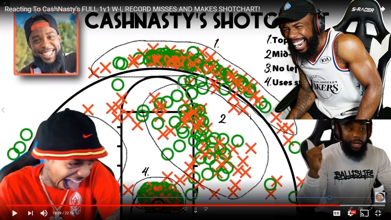 FLIGHT SALTY SINCE MY SHOT CHART BETTER THAN HIS! FULL 1v1 W-L RECORD MISSES & MAKES SHOTCHART!
