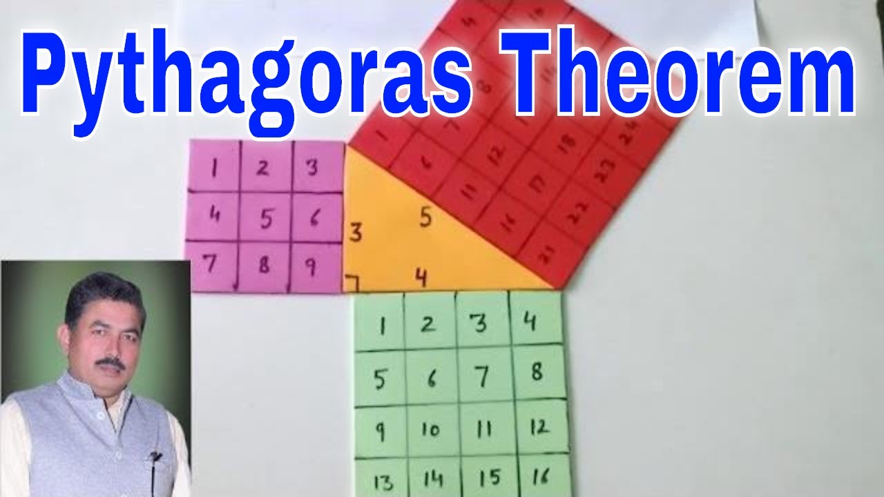 Pythagoras theorem - Part 1 - ideal maths lab with models and project