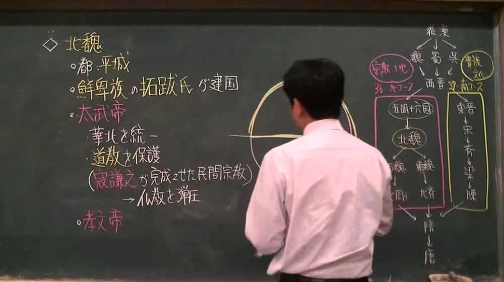 036　北朝の国々   世界史２０話プロジェクト第06話