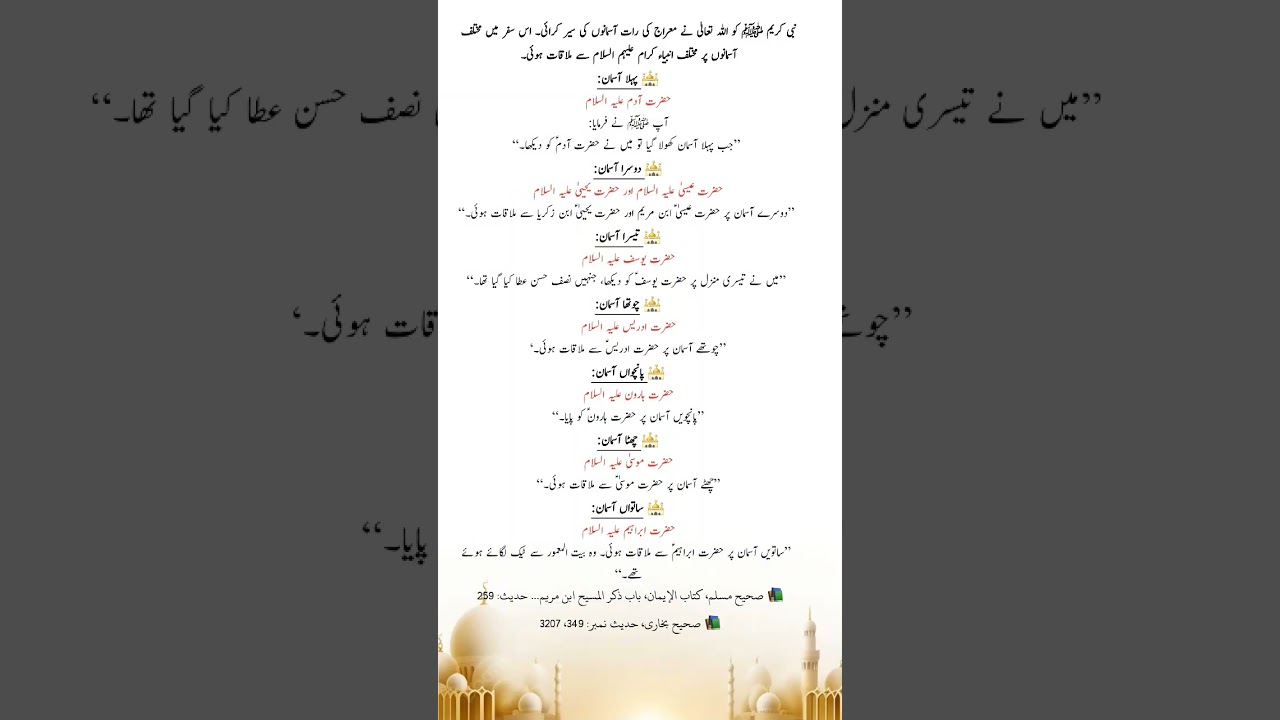 Prophets Met by the Prophet Muhammad ﷺ During the Night Journey (Isra and Mi'raj) | #shorts