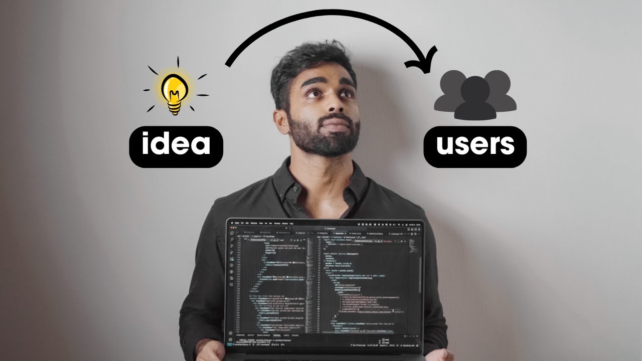 Coding a Startup: SaaS Idea to First Users