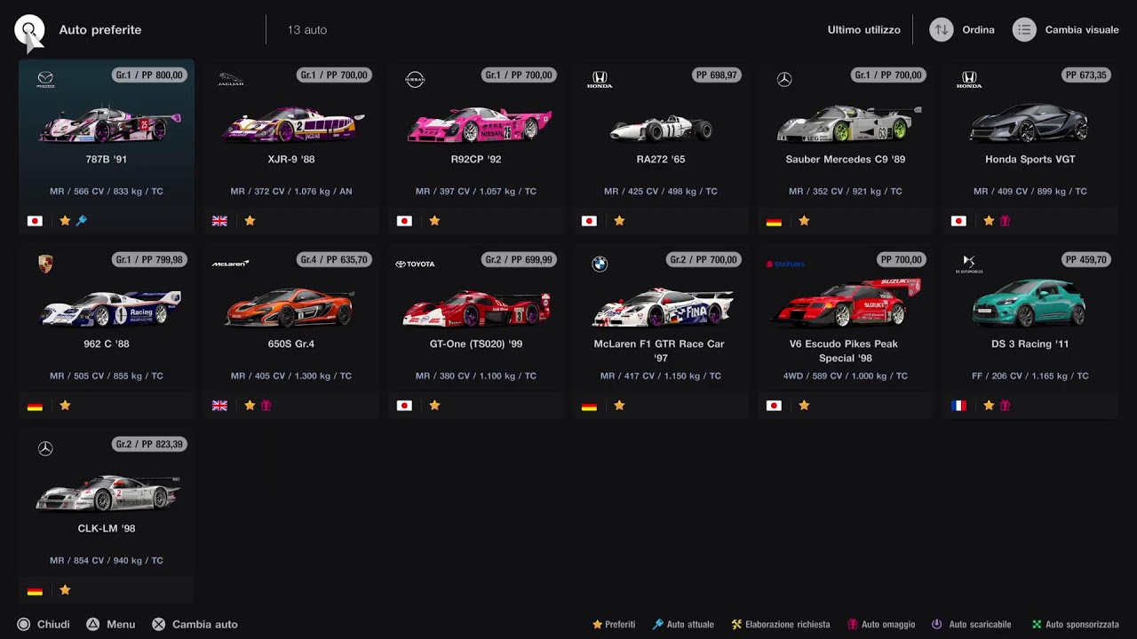 Mazda 787B in Gran turismo 7