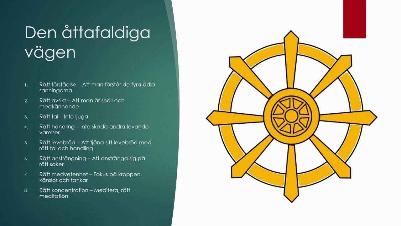 Sammanfattning Buddhismen