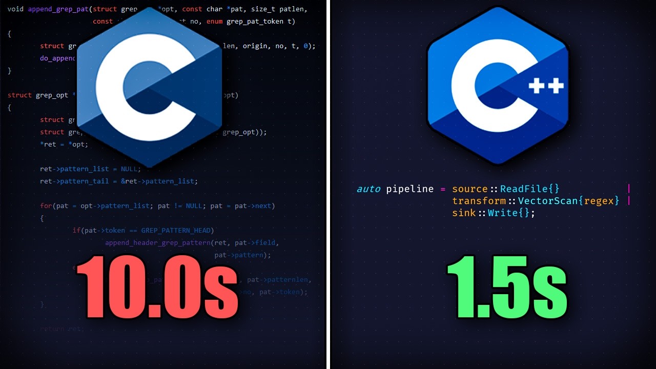 Why Its So Hard To Write A Fast grep
