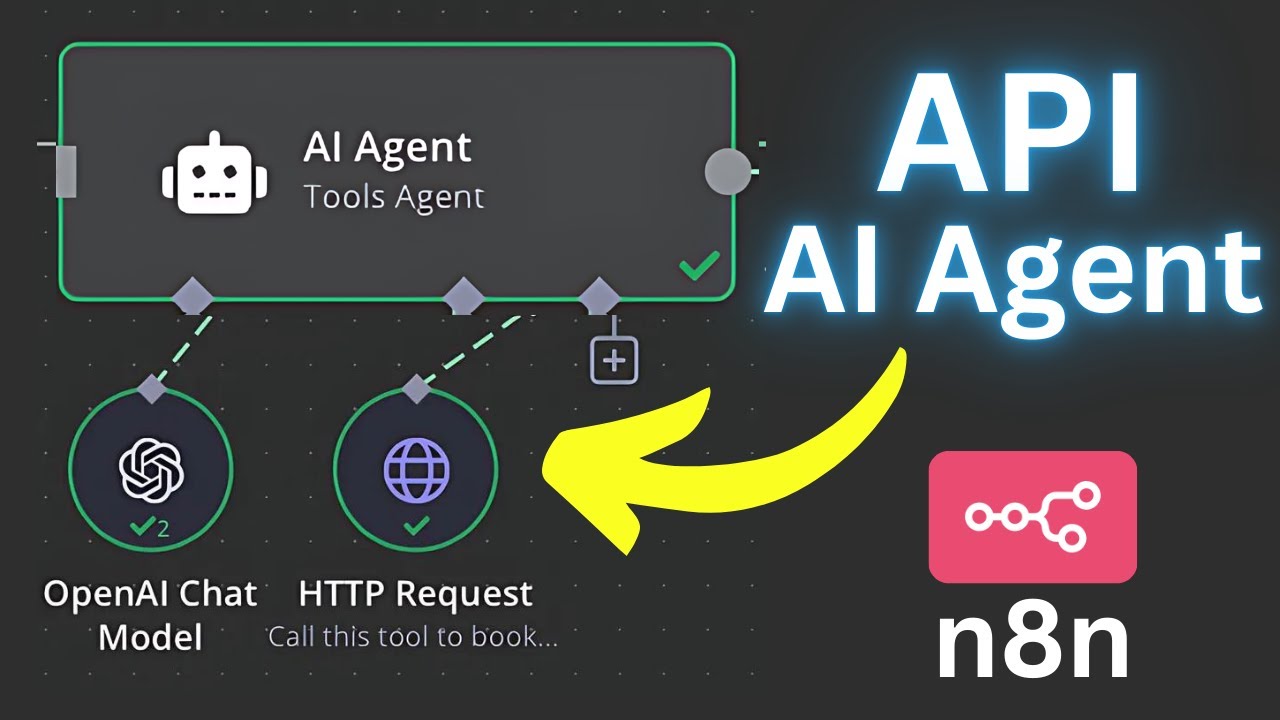 Учебное пособие: подключение к любому API с помощью этого AI Agent (n8n)