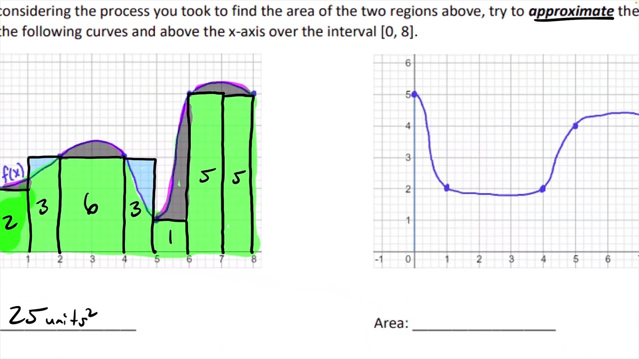 1/21/24 - Estimating Finite Sums (Riemann Sums) - Part 1