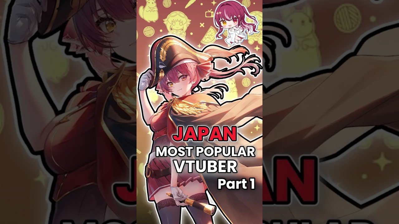Most Popular Vtubers from Each Country 【Japan】