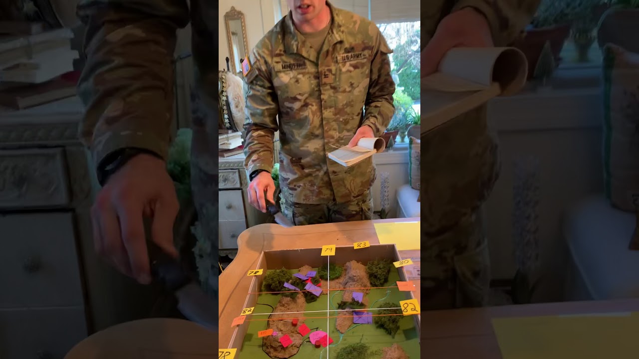 OPORD terrain model (minotti)