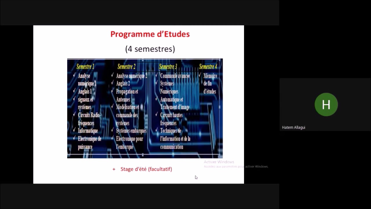 Master de Recherche EEA - FST Août 2020