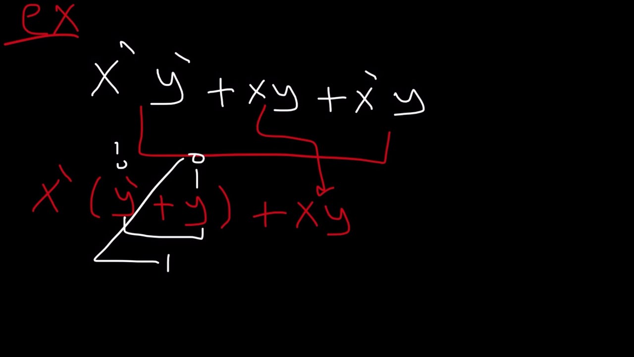 Boolean Algebra | شرح بالعربي