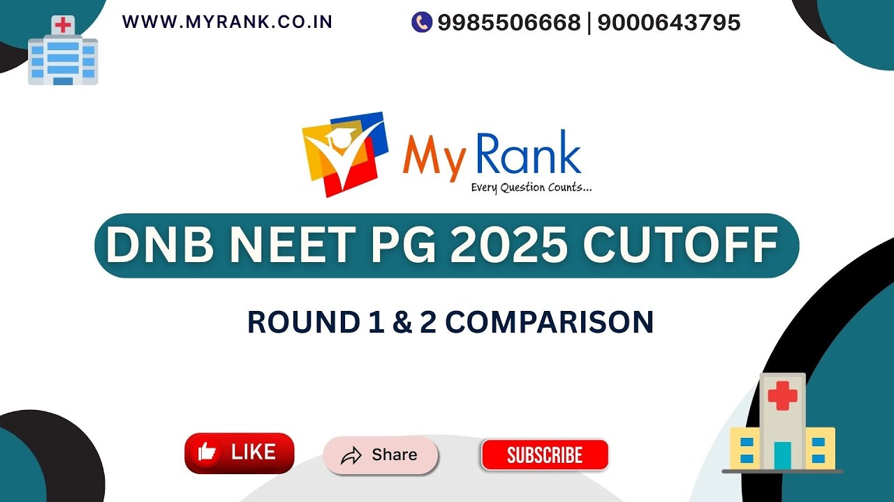 DNB NEET PG 2025 Cutoff Comparison | Round 1 vs Round 2 Branch-Wise Ranks | MyRank