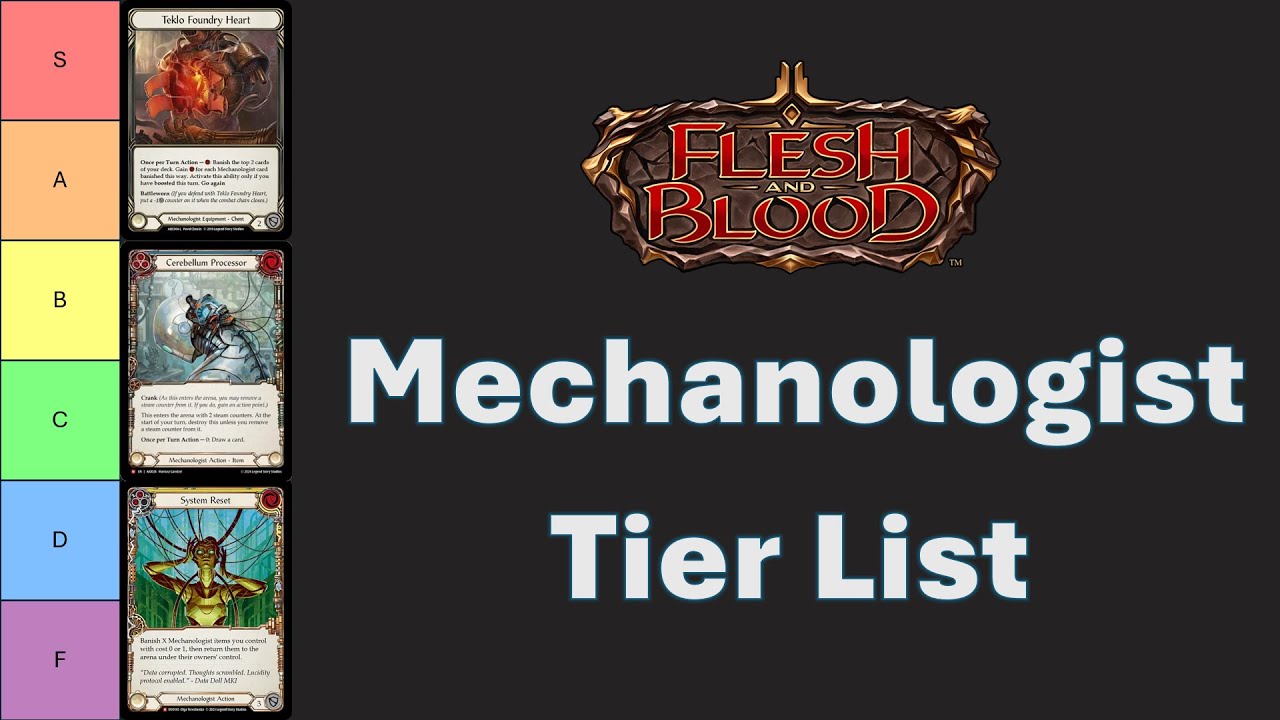 Flesh and Blood Budget-Friendly Mechanologist Tier List