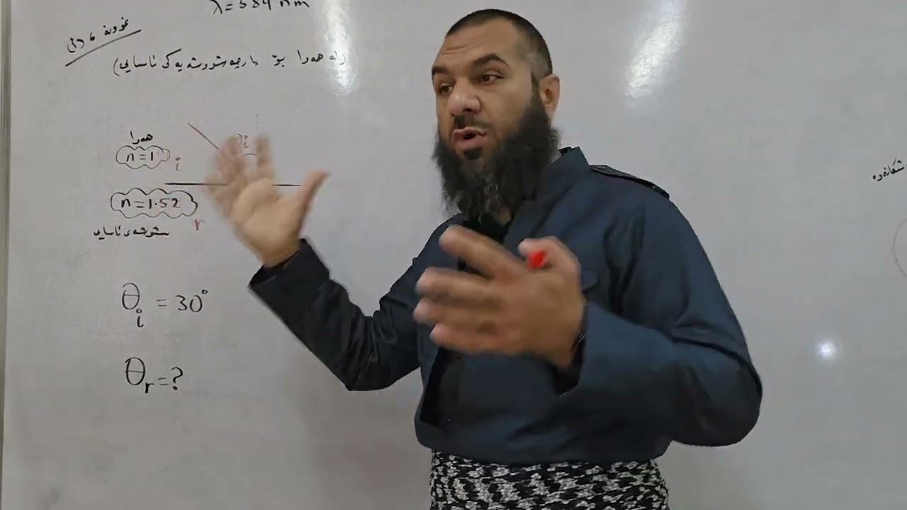 نموونەی 6 (أ) ـ شکانەوەی ڕووناکی و یاسای سنێڵ ـ فیزیای 10 زانستی