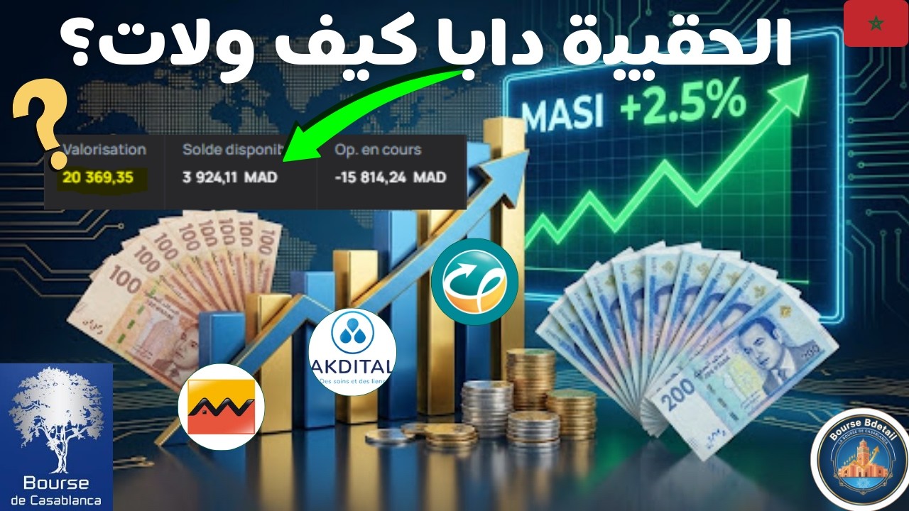 Bourse de Casablanca : Ce que j&rsquo;ai achet&eacute; pendant la chute du march&eacute;