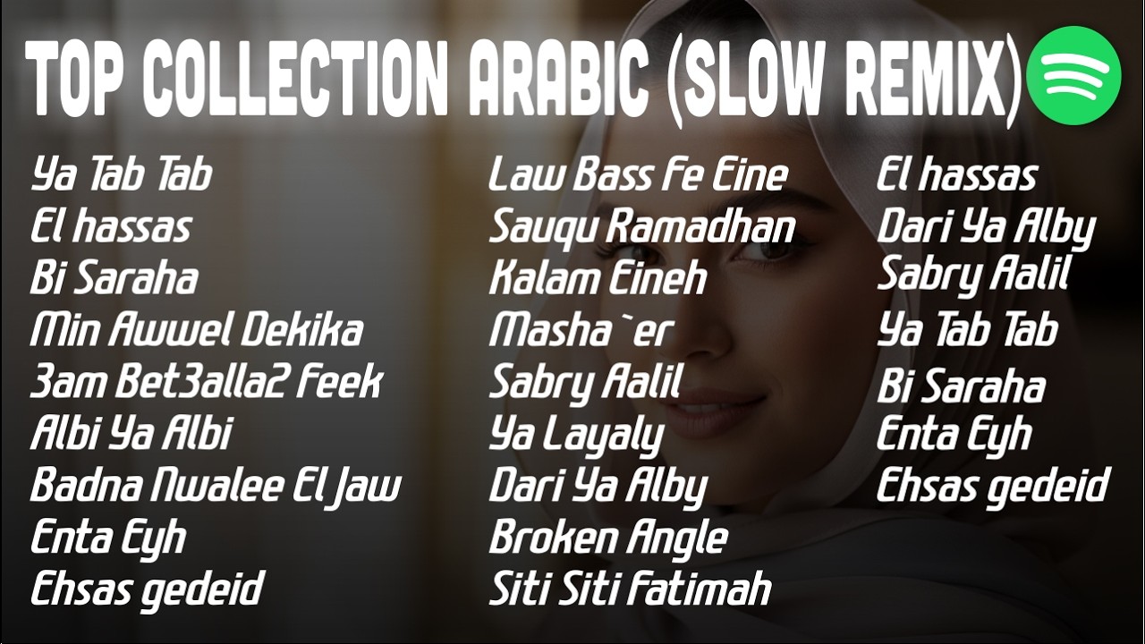TOP PLAYLIST SPOTIFY ARABIC REMIX 2026 🔥 Best DJ Slow Remix & Deep House Arabic Hits