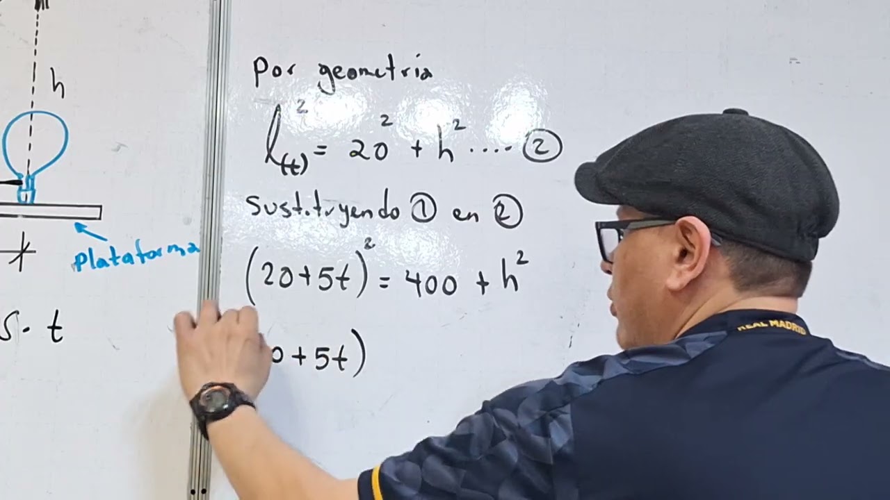 Calculo diferencial: funciones compuestas| parte 10