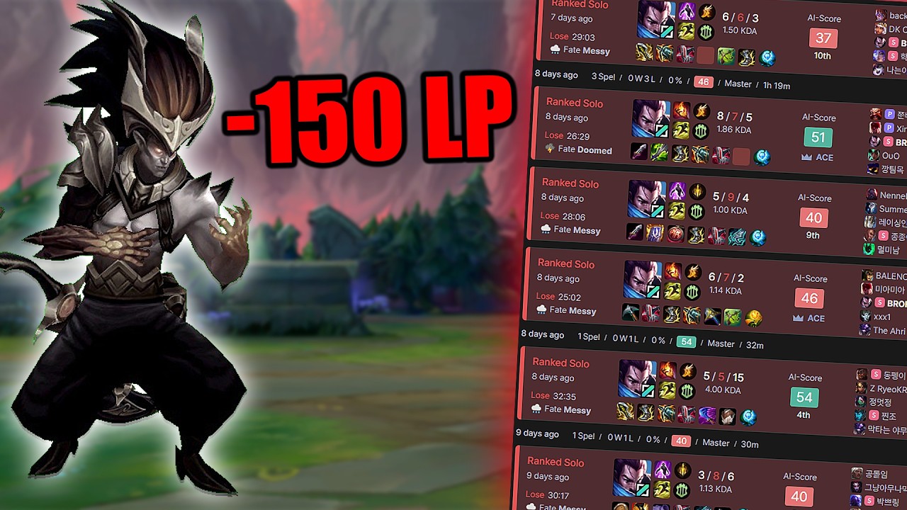 I ALMOST GAVE UP ON YASUO IN KOREA....
