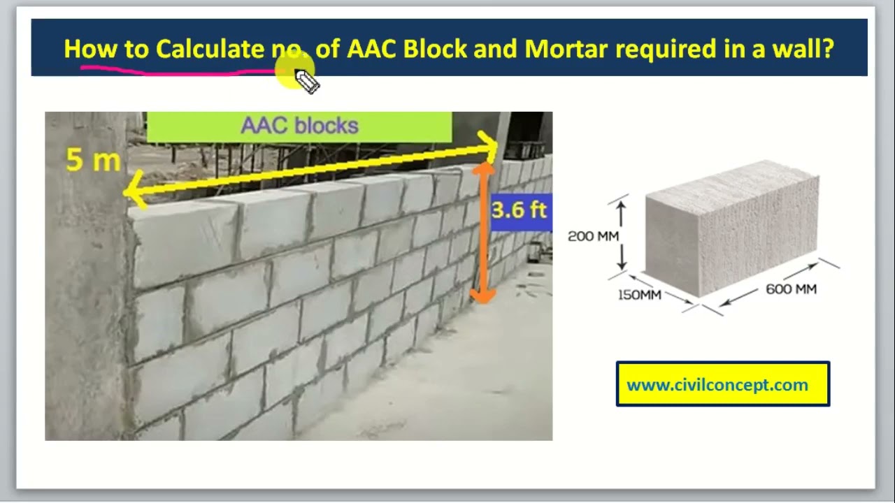 How to calculate no. of ACC Blocks and quantity of mortars in a wall?