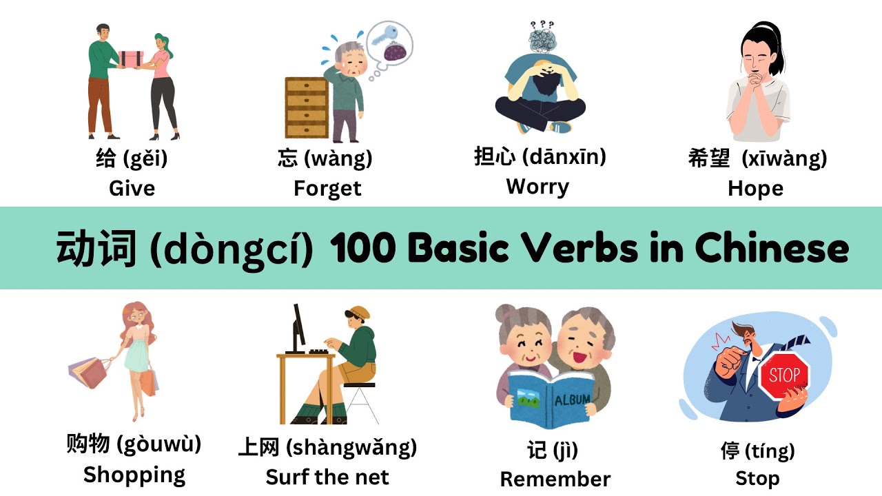 100Basic Verbs in Chinese, MUST KNOW!