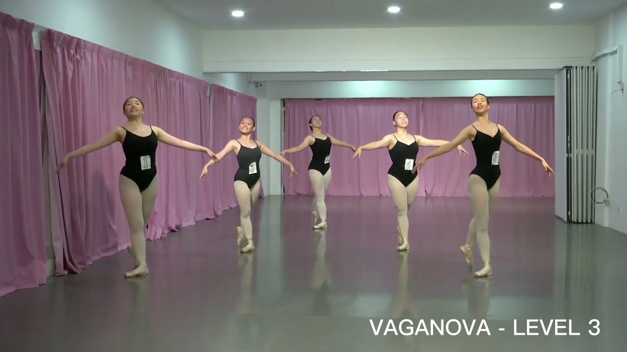 Vaganova Level 3 Ballet Assessment Highlights