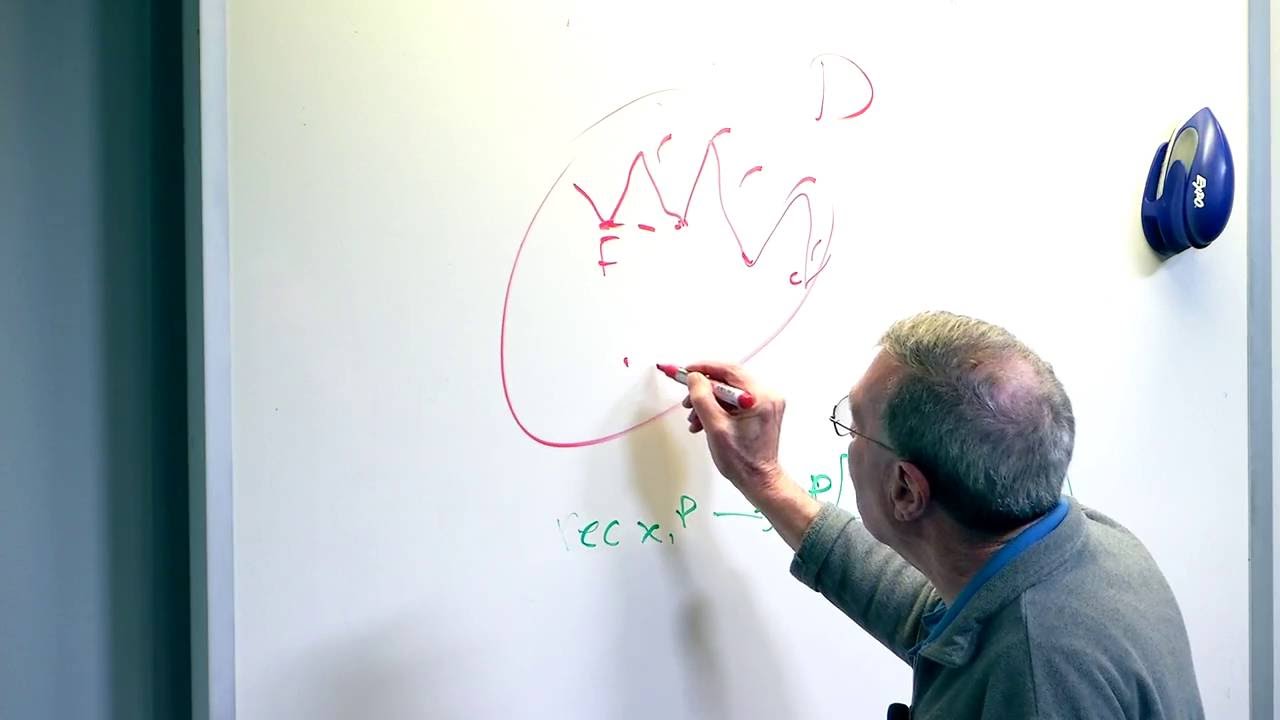 Domain Theory and Measure Theory