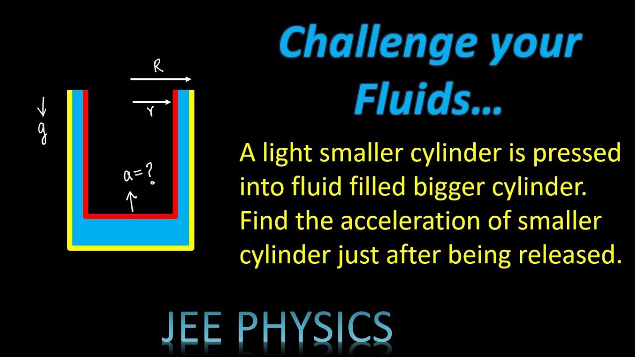 Wonderful thought provoking in Fluid mechanics for JEE PHYSICS 