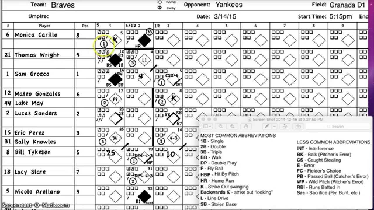 Scorekeeping Part 4 of 4: Putting It All Together