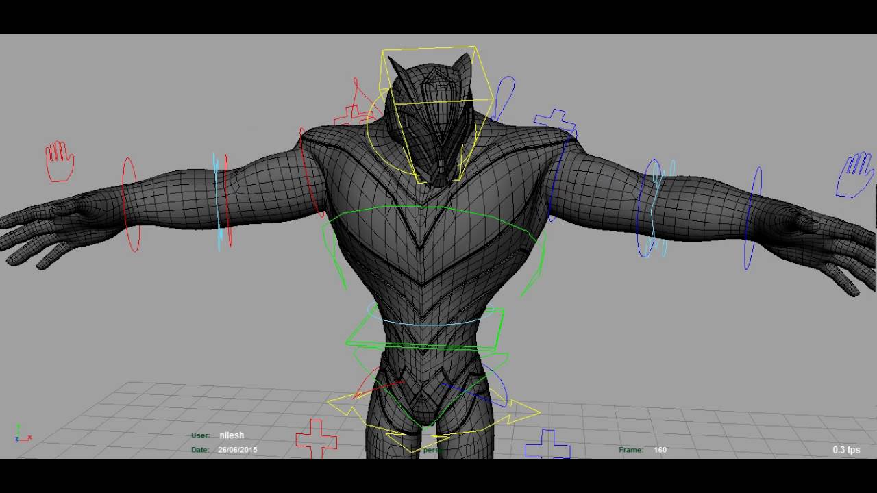 CDK Rigging