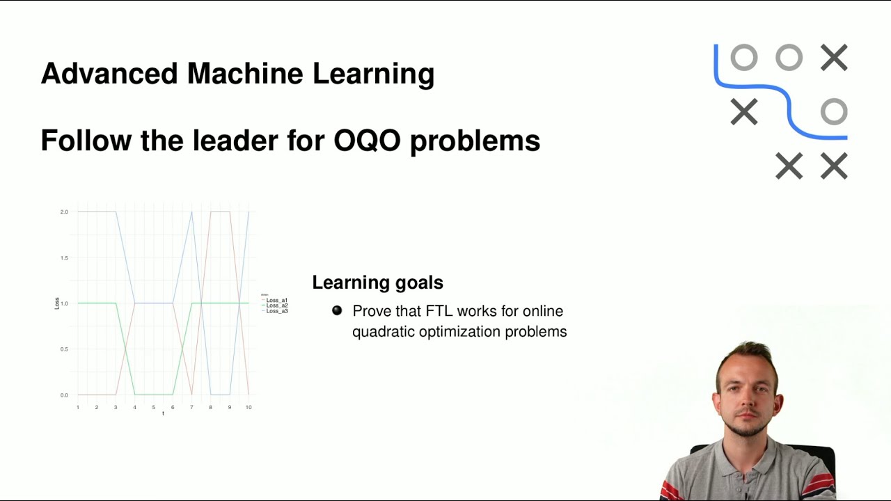 AdvML - 22 Online Learning - 05 Follow the Leader on OQO problems