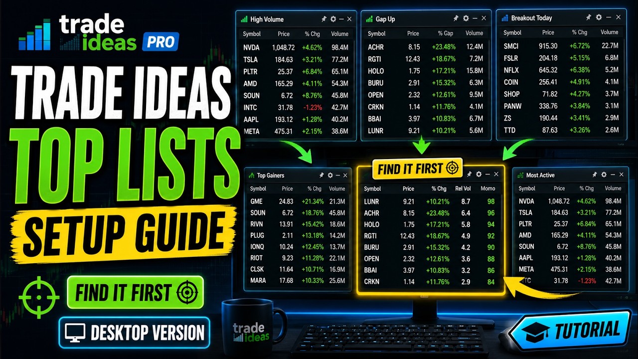 Настройка списков лидеров в Trade Ideas Pro: Как работает сканер для поиска сделок #трейдинг
