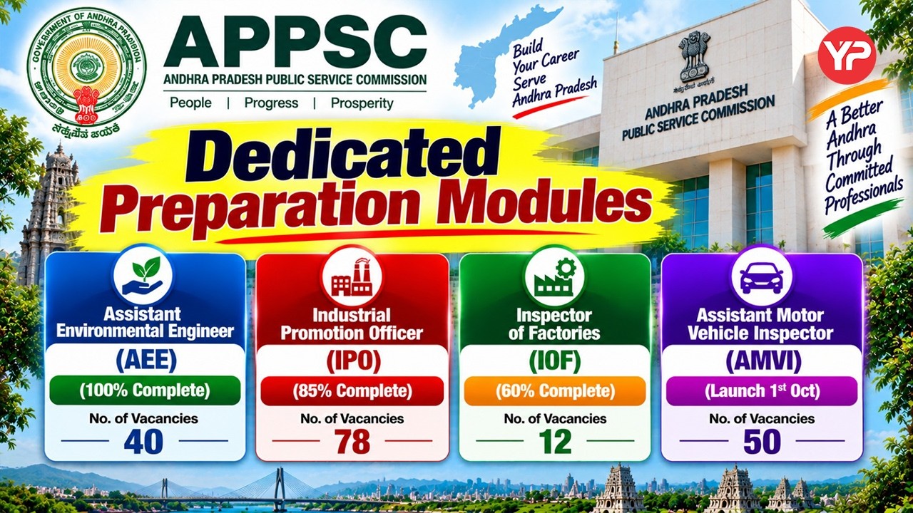Dedicated preparation modules for APPSC AEE, IPO, IOF launched for 2026 Recruitment Notification