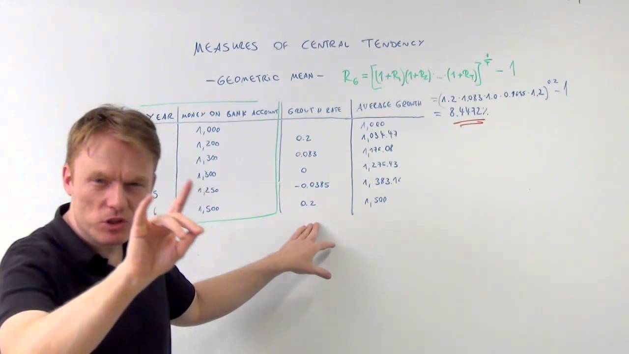 cfa measures of central tendency the geometric mean - cfa-course.com