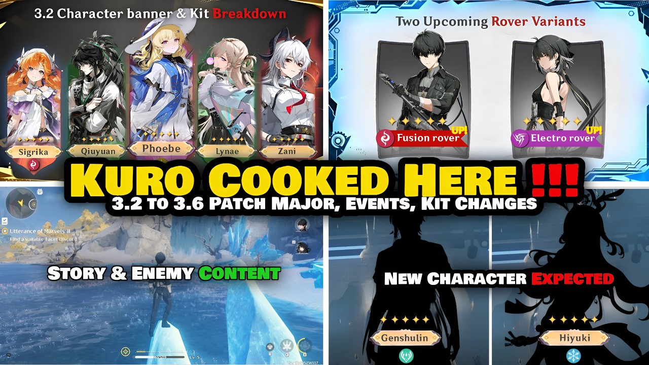 INSANE UPDATE! 3.2 Banners, New Weekly Boss, Echo System & Future Characters | Wuthering Waves