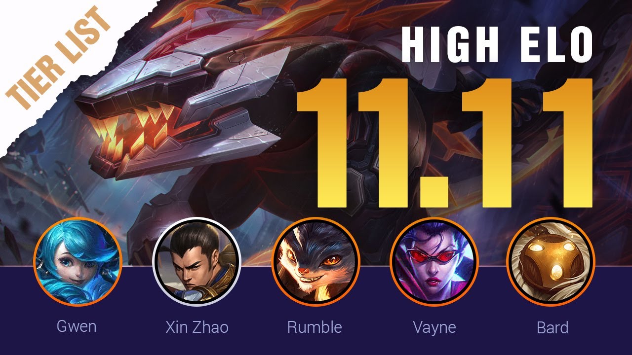 Season 11 HIGH ELO LoL Tier List Patch 11.11 by Mobalytics - League of Legends