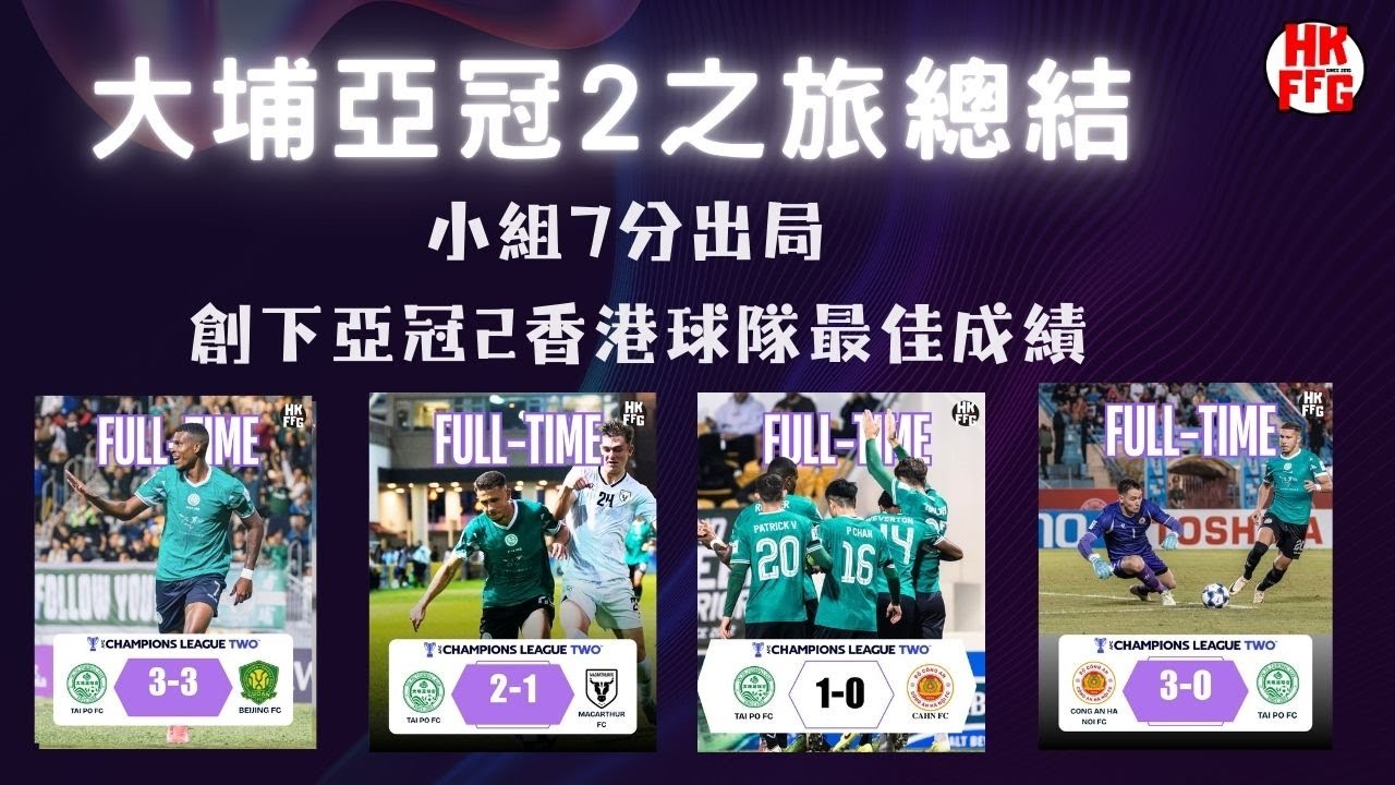 Fai For 本地波 25/26 - 大埔亞冠2之旅總結 小組7分出局  創下亞冠2香港球隊最佳成績