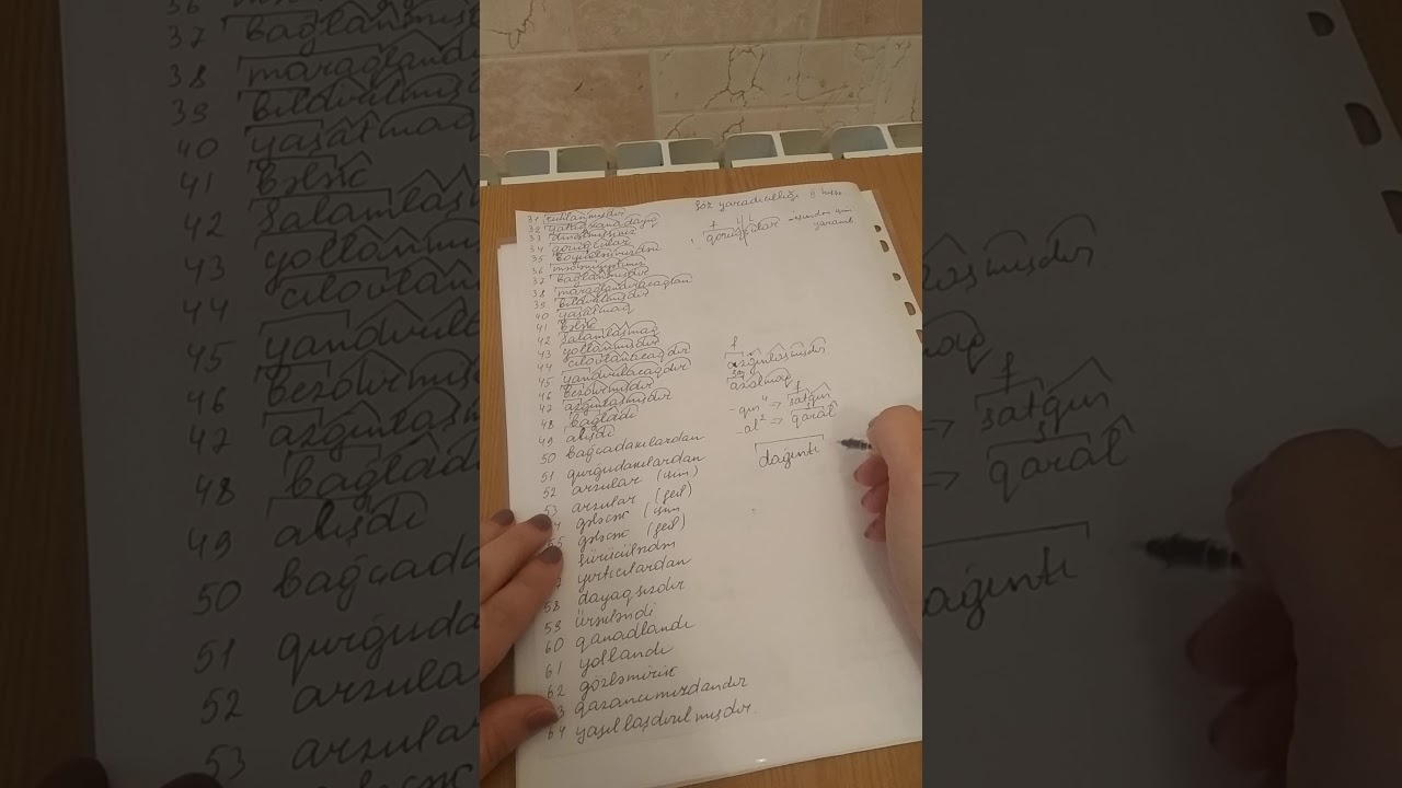 Söz yaradıcıllığı.Kök və şəkilçi.toplu 1-ci hissə.Nümunələrlə izah.2 ci video