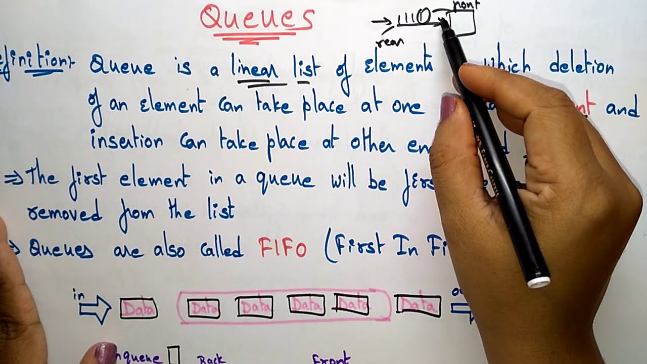 Queues | FIFO & Applications | DS | Data Structures | Lec-12 | Bhanu Priya