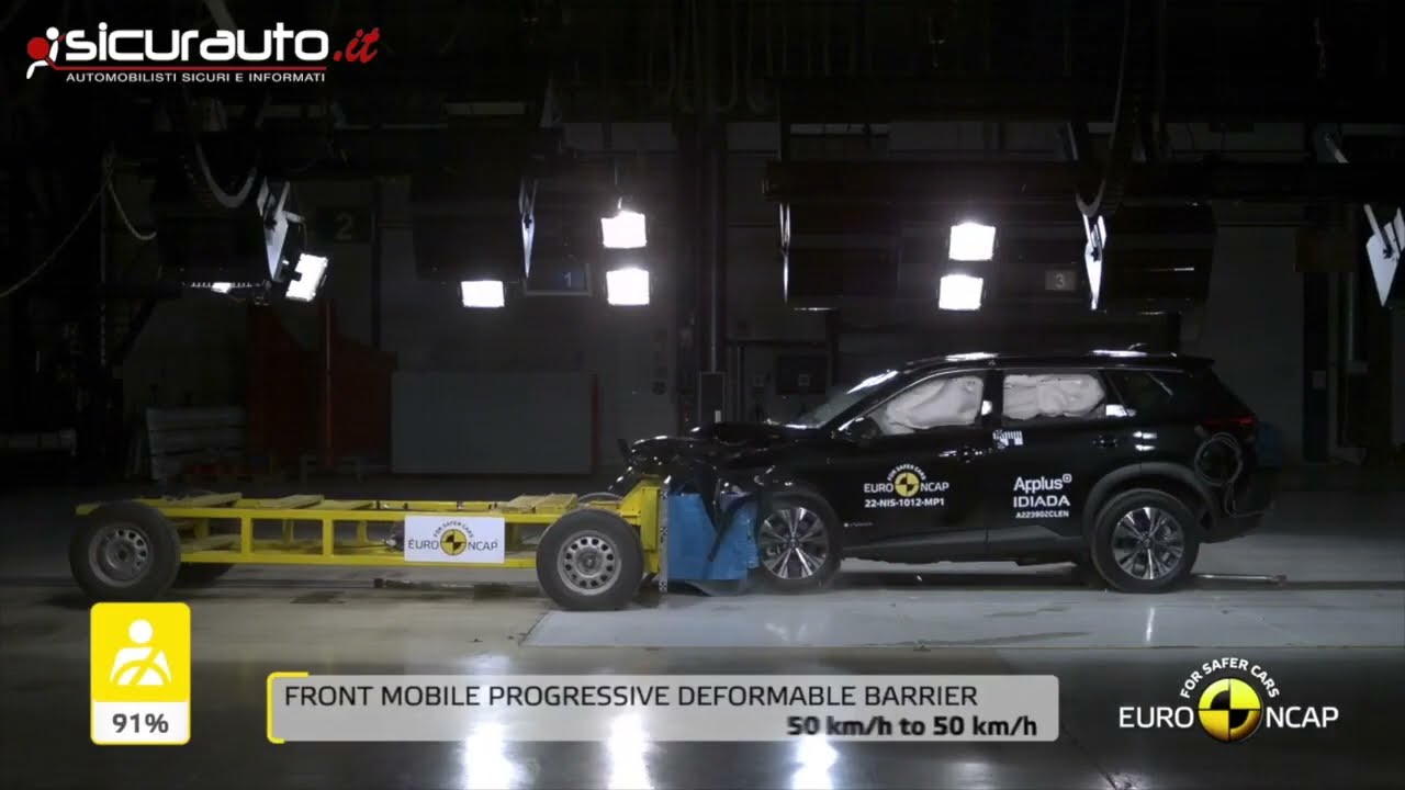 Nissan X Trail - 2022 - Crash test Euro NCAP