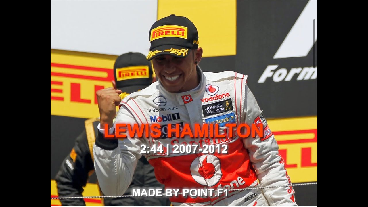 Lewis Hamilton McLaren Scenepack 2007-2012