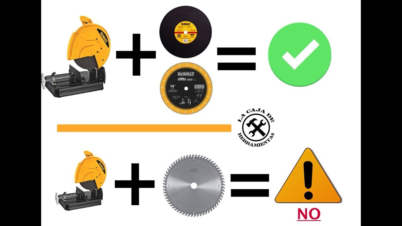 Diferencia entre cortadora de disco abrasivo y disco dentado DEWALT