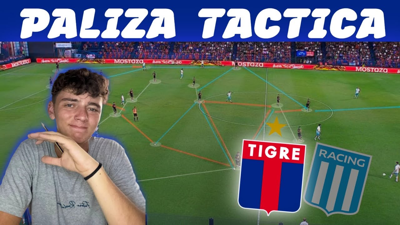 POR ESTO TIGRE LE GANO A RACING | Tigre 3-1 Racing | Analisis tactico