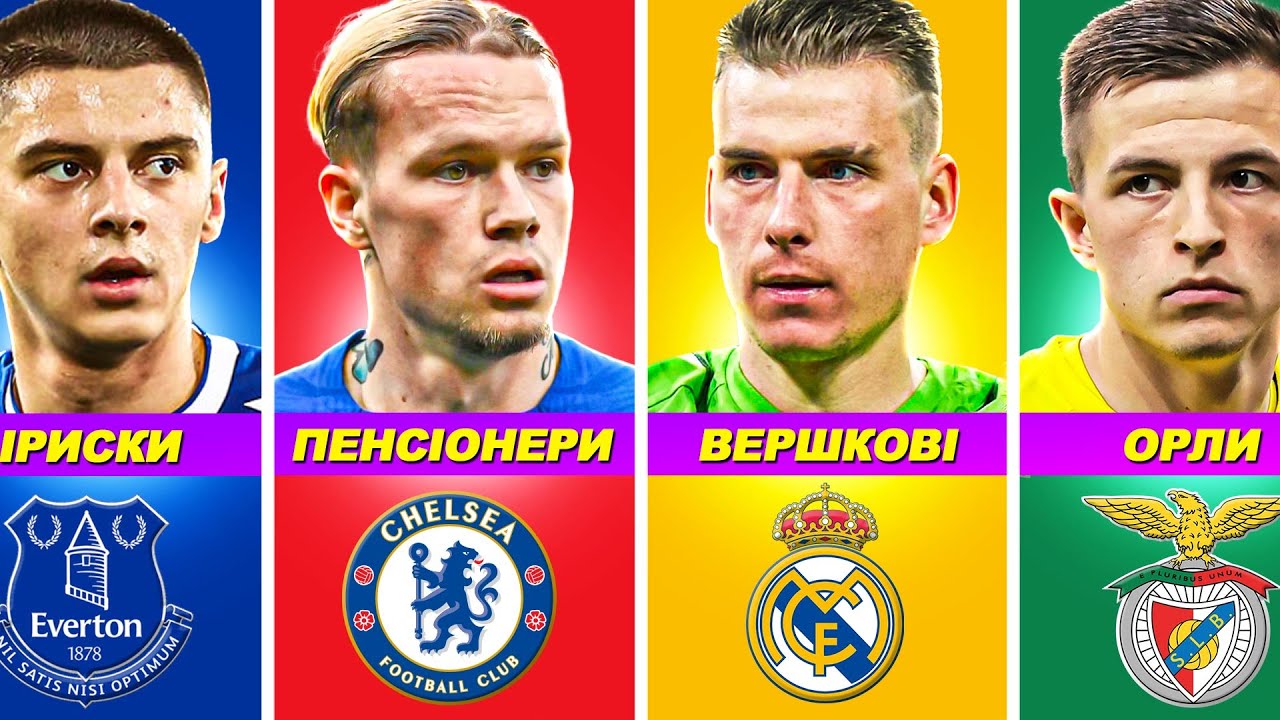 🔥😳 А ВИ ЗНАЛИ?! Ось що означають ПРІЗВИСЬКА футбольних клубів