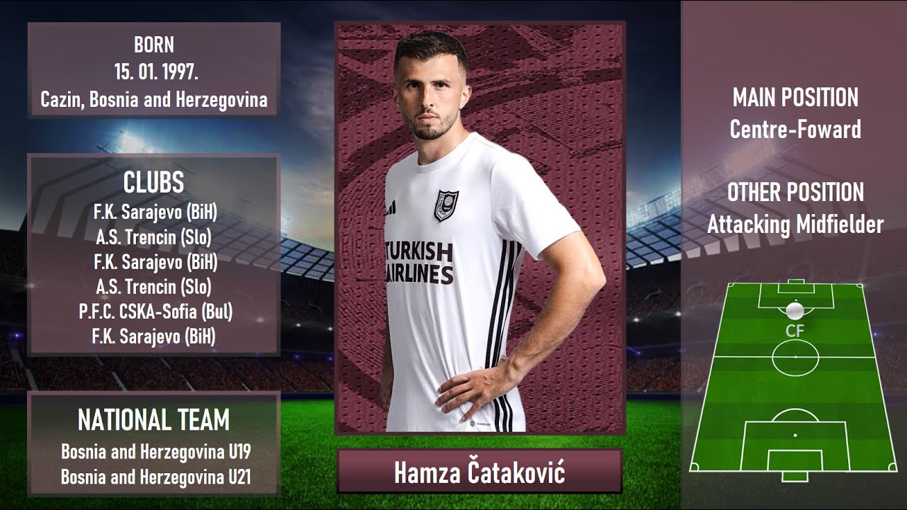 Hamza Čataković - 2023/24