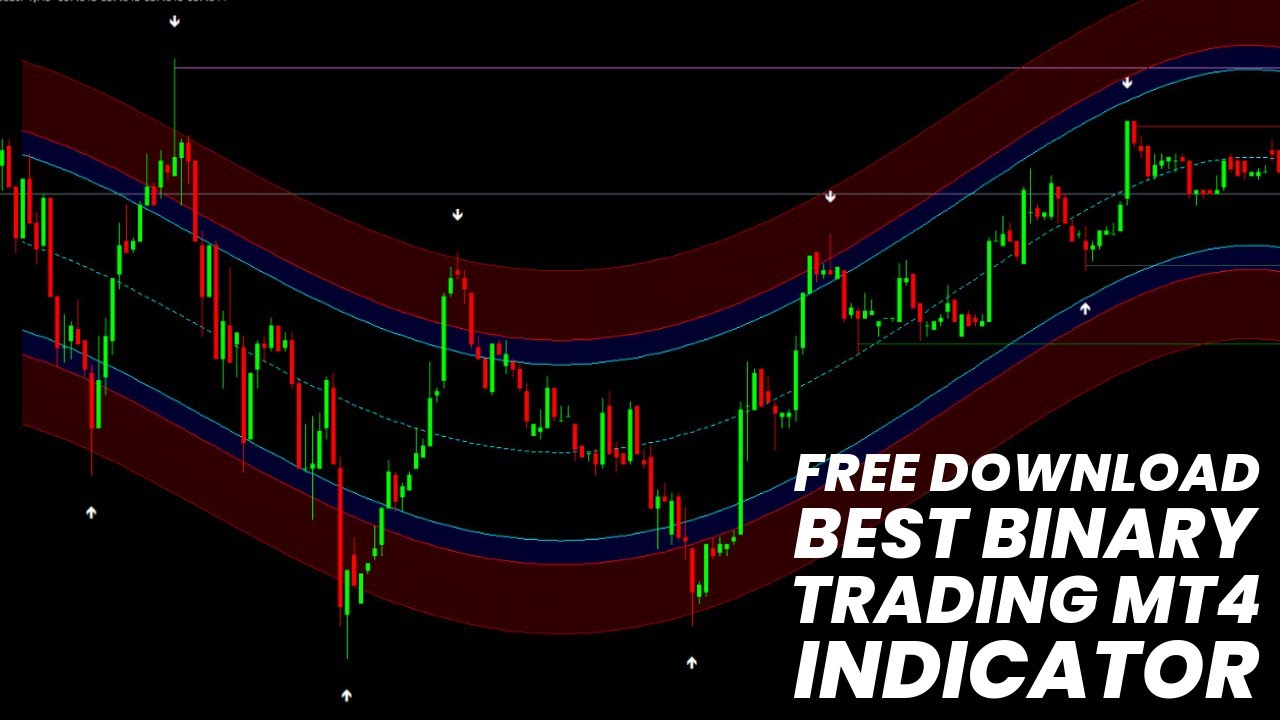 Best Binary Reversal MT4 Indicator for 2025 | Most Accurate Buy & Sell Signals 🔥