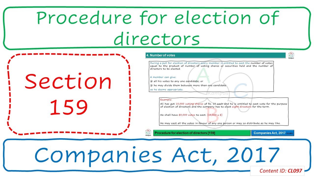 Section 159 Procedure for election of directors | Companies Act, 2017 (CL097)