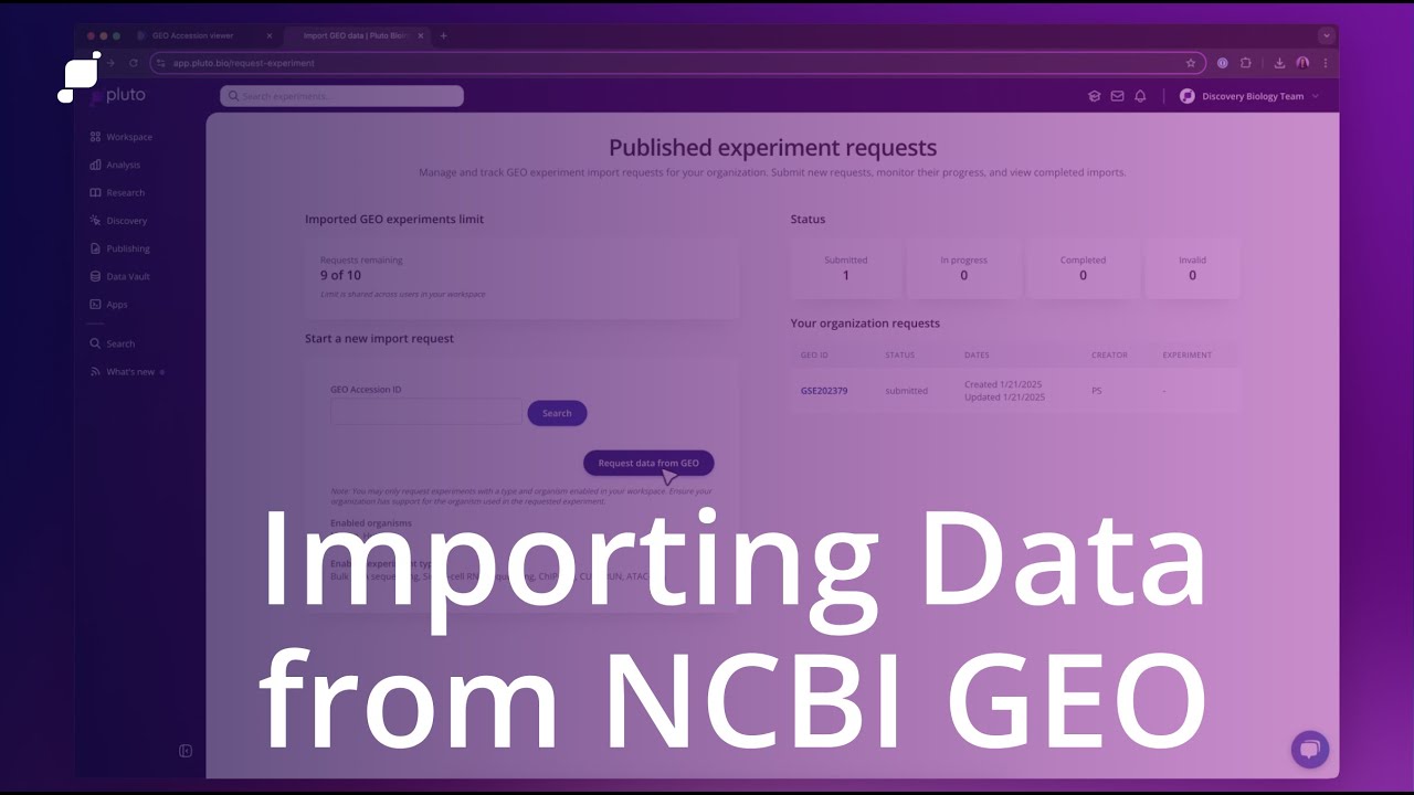 Analyzing published data from NCBI GEO | Pluto Bio